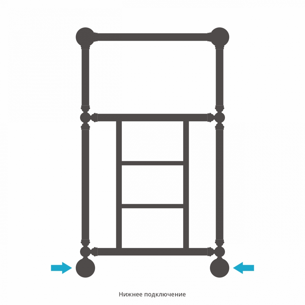 Полотенцесушитель водяной Сунержа Ренессанс 1452 860x500