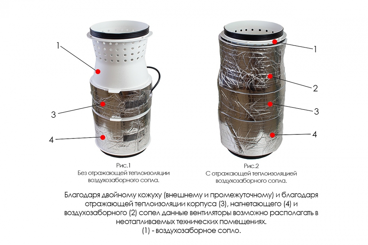 Канальный вентилятор ARIUS Lineo Silent Evo P 100-125 LL (18321ARI)