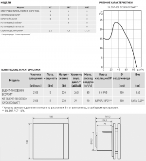 Вентилятор накладной Soler & Palau Silent 100 CHZ Design ECOWATT Marble Black (таймер, датчик влажности)