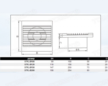 Вентилятор накладной Dospel Styl 120 WP-P (со шнурком вкл/выкл, электрокабель)